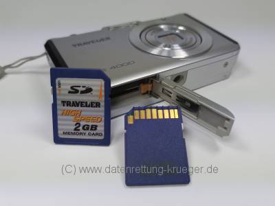 Digitalkamera mit SD-Card