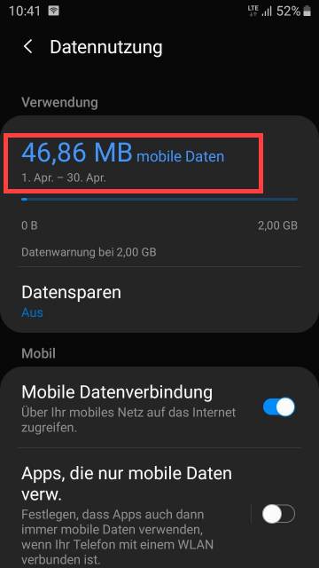 Mobile Datennutzung